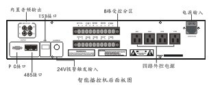 HPA-8803智能廣播主機(jī).jpg